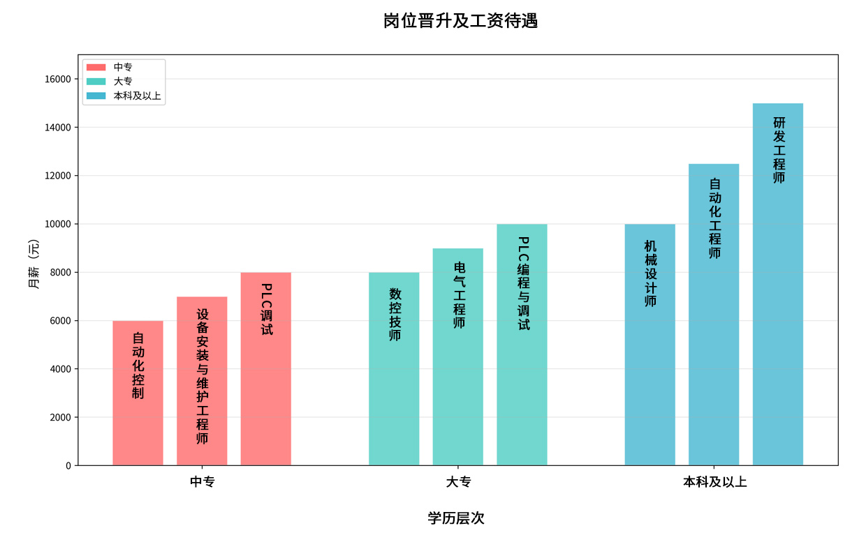 1764808857437137.jpg 单招_05.jpg
